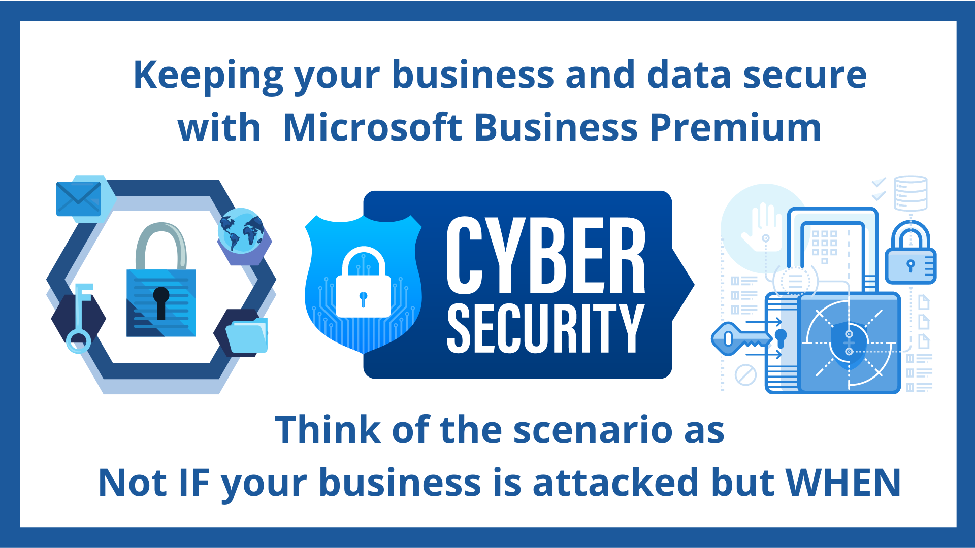 All about Microsoft 365 Data Security